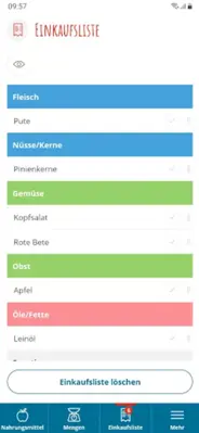 gesund + aktiv android App screenshot 1